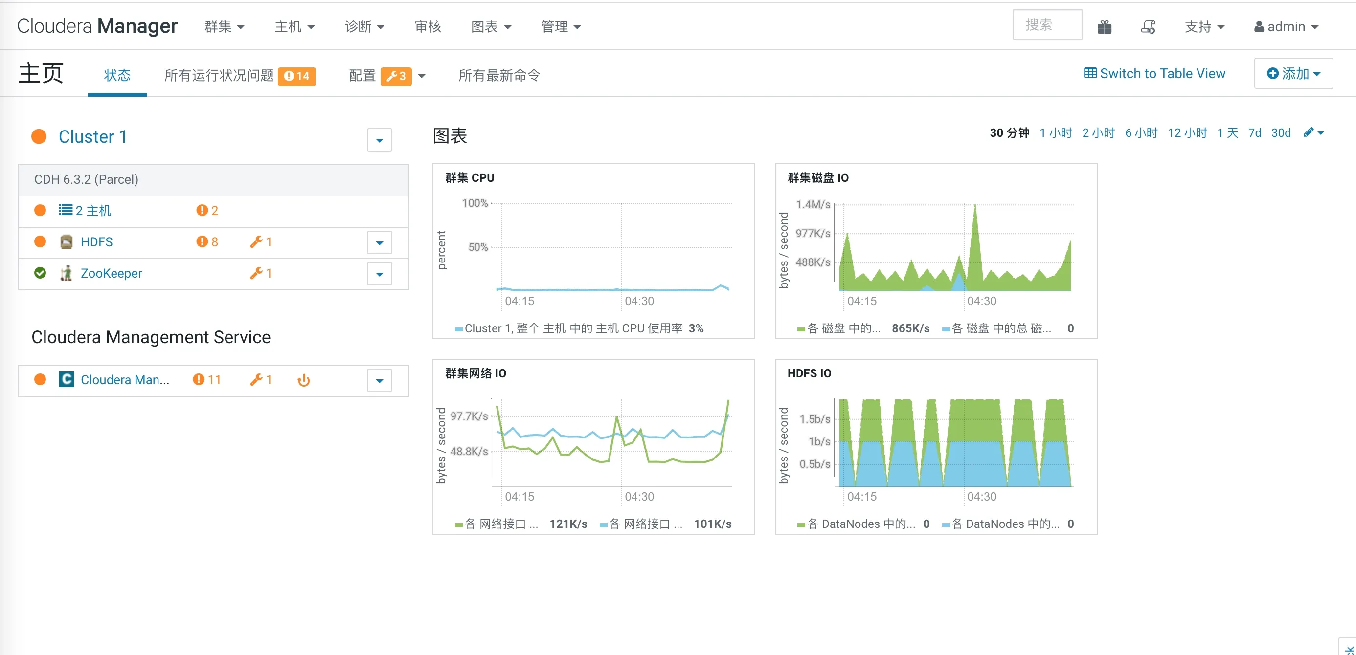cdh-manager-install-success