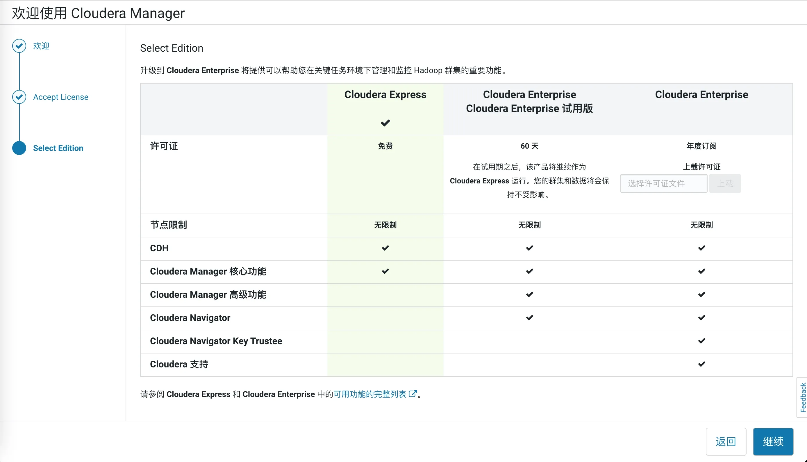 cdh-manager-select-edition