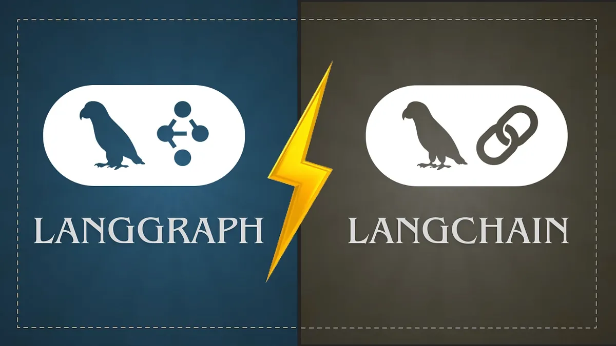 LangChain、LangGraph学习笔记 - 初识庐山真面目